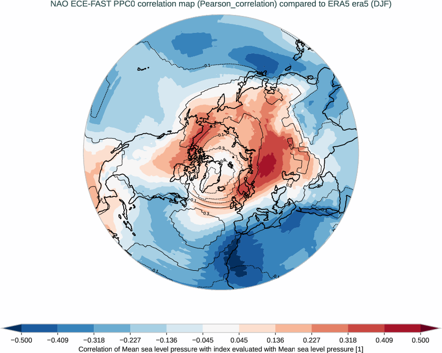 nao.correlation_djf.ece4-tuning.ECE-FAST.PPC0.r1.obs.ERA5.era5