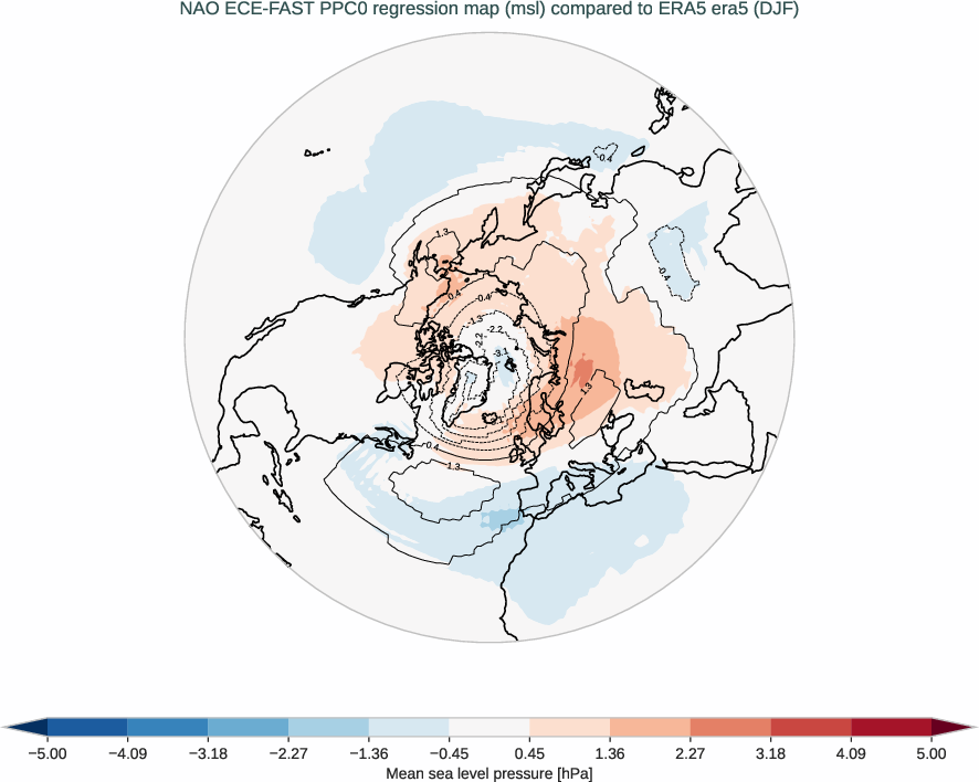 nao.regression_djf.ece4-tuning.ECE-FAST.PPC0.r1.obs.ERA5.era5