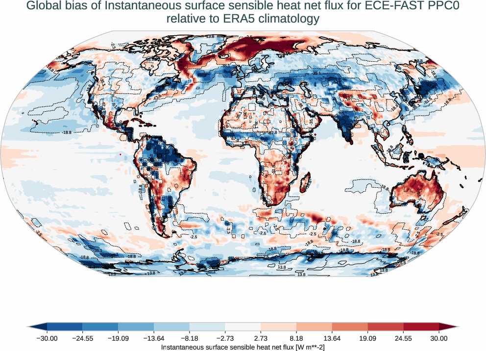 radiation_surface.bias.ece4-tuning.ECE-FAST.PPC0.r1.ERA5.era5.ishf