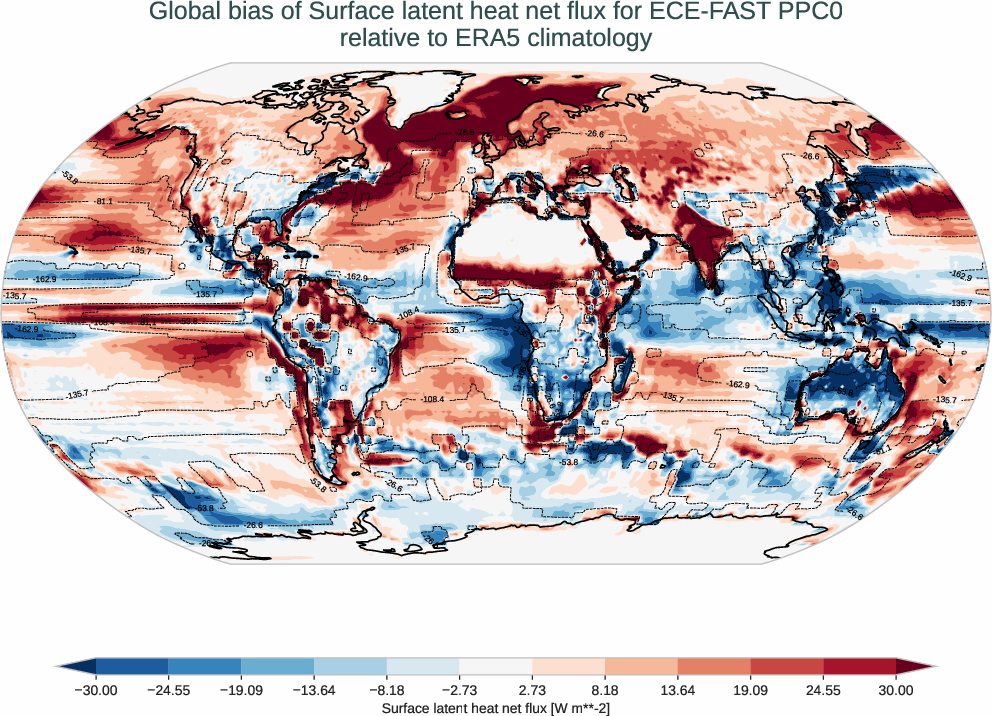 radiation_surface.bias.ece4-tuning.ECE-FAST.PPC0.r1.ERA5.era5.slhtf