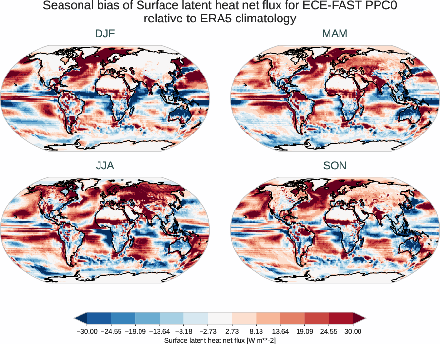 radiation_surface.seasonal_bias.ece4-tuning.ECE-FAST.PPC0.r1.ERA5.era5.slhtf