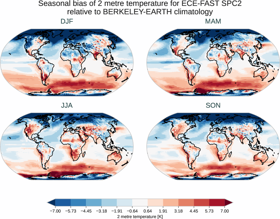 atmosphere2d.seasonal_bias.ece4-tuning.ECE-FAST.SPC2.r1.BERKELEY-EARTH.aqua-filled.2t