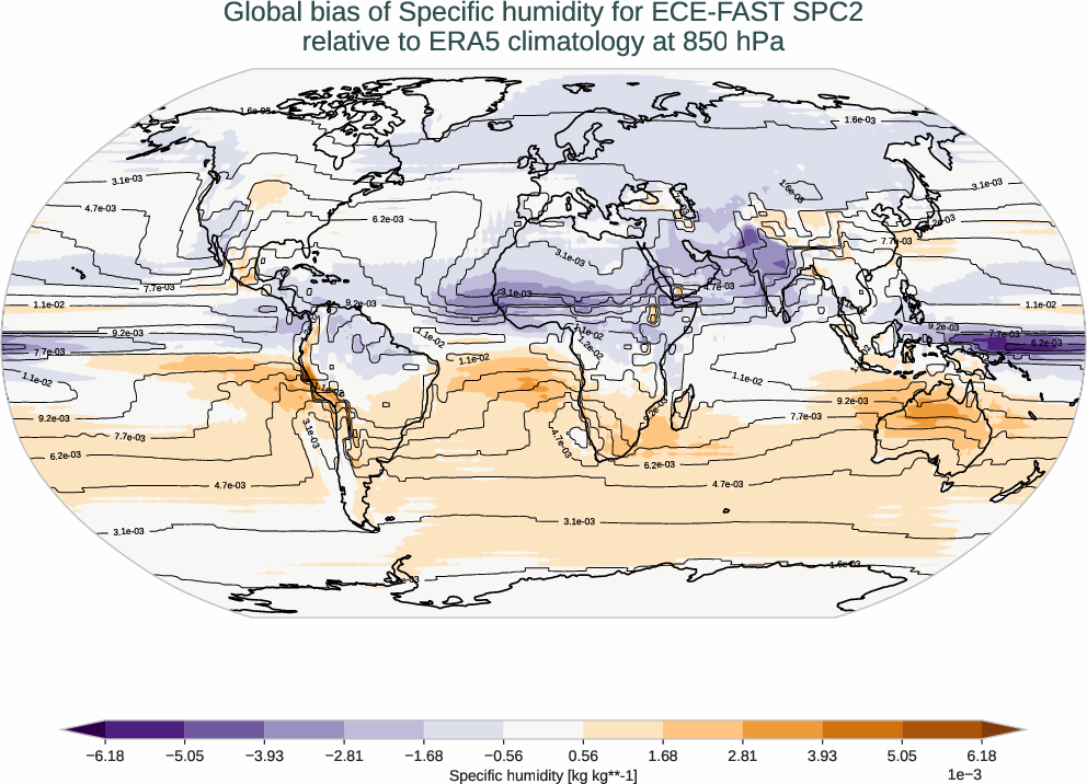 atmosphere3d.bias.ece4-tuning.ECE-FAST.SPC2.r1.ERA5.era5.q.85000