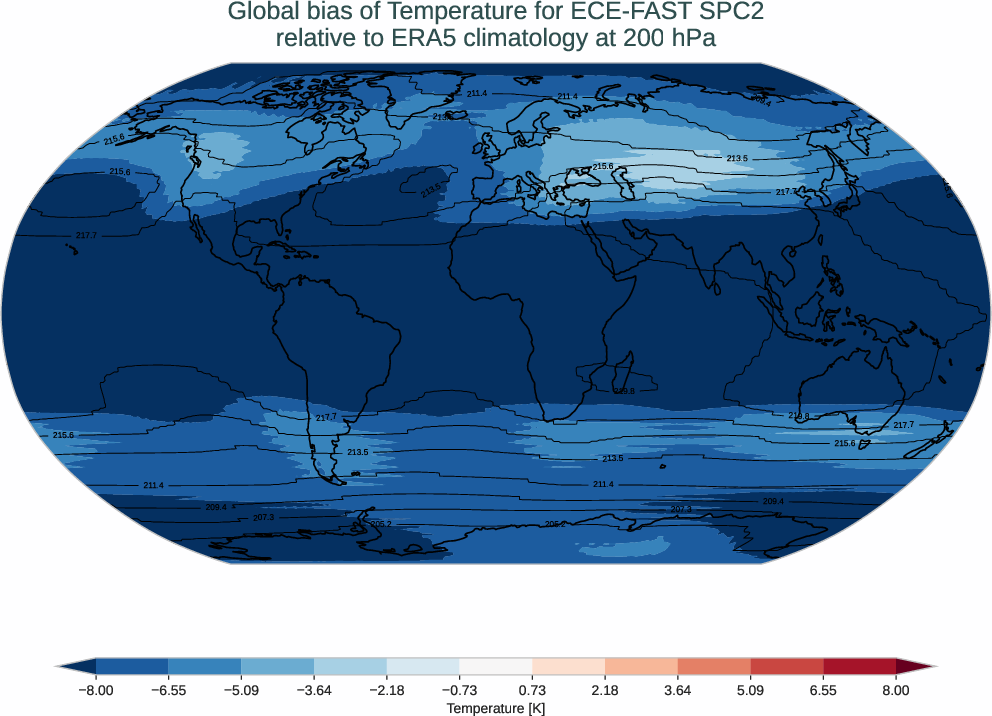 atmosphere3d.bias.ece4-tuning.ECE-FAST.SPC2.r1.ERA5.era5.t.20000