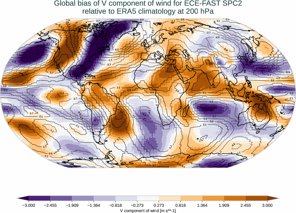 atmosphere3d.bias.ece4-tuning.ECE-FAST.SPC2.r1.ERA5.era5.v.20000