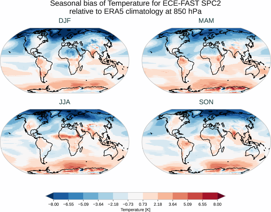 atmosphere3d.seasonal_bias.ece4-tuning.ECE-FAST.SPC2.r1.ERA5.era5.t.85000