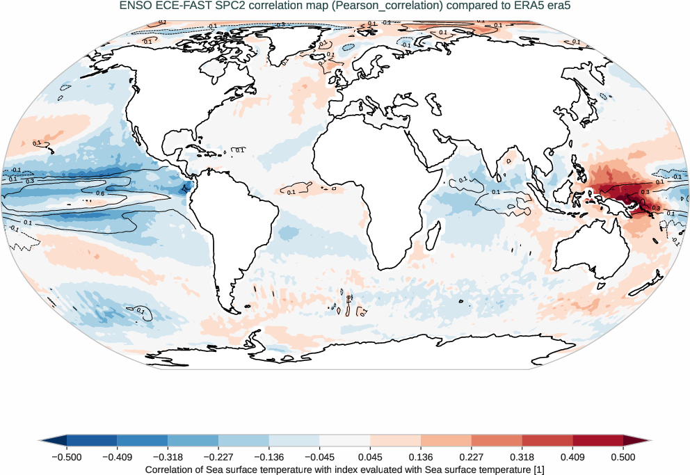 enso.correlation.ece4-tuning.ECE-FAST.SPC2.r1.obs.ERA5.era5