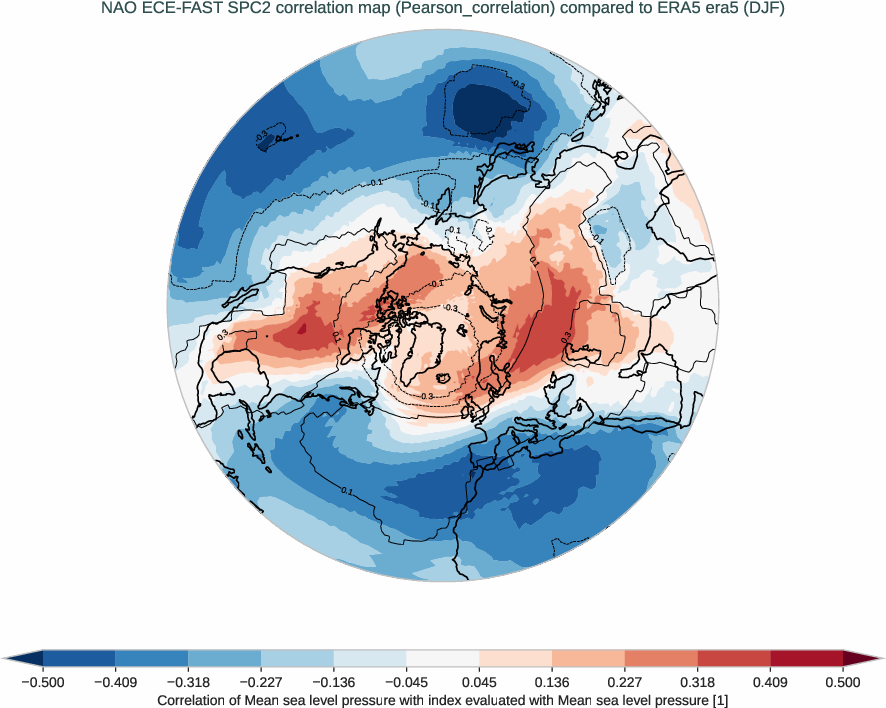 nao.correlation_djf.ece4-tuning.ECE-FAST.SPC2.r1.obs.ERA5.era5