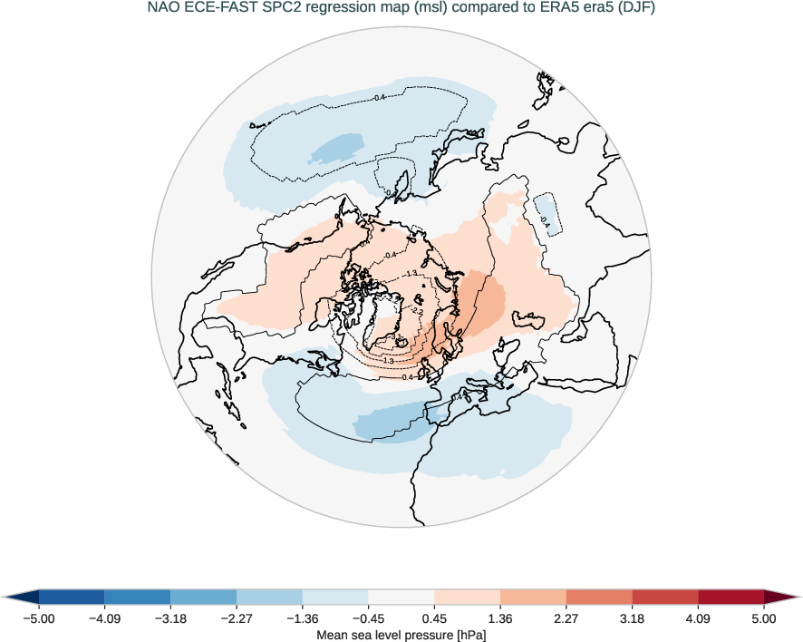 nao.regression_djf.ece4-tuning.ECE-FAST.SPC2.r1.obs.ERA5.era5