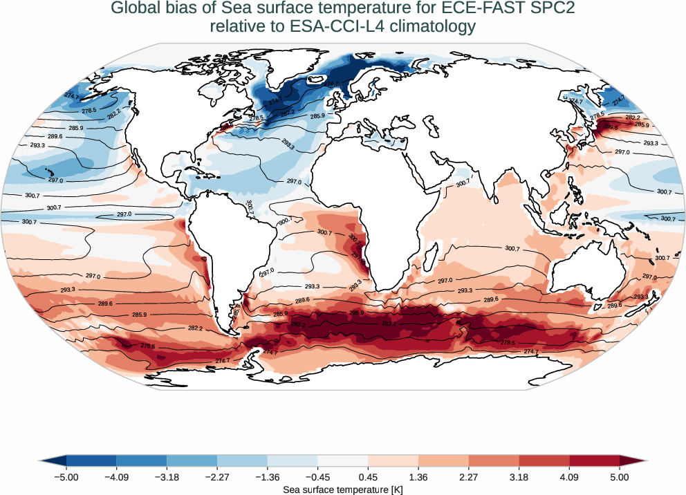ocean2d.bias.ece4-tuning.ECE-FAST.SPC2.r1.ESA-CCI-L4.v3.0.1.tos