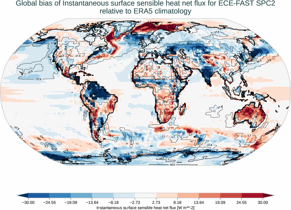 radiation_surface.bias.ece4-tuning.ECE-FAST.SPC2.r1.ERA5.era5.ishf