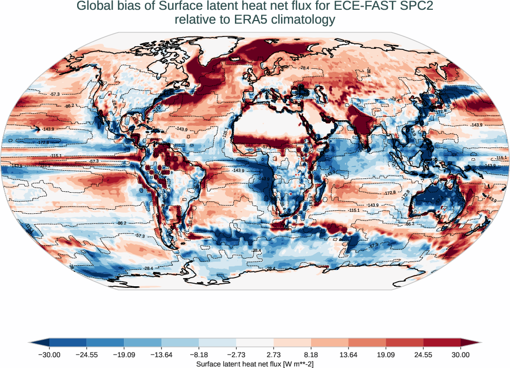 radiation_surface.bias.ece4-tuning.ECE-FAST.SPC2.r1.ERA5.era5.slhtf