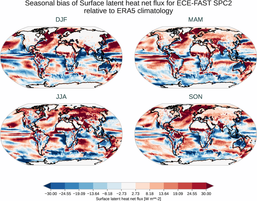 radiation_surface.seasonal_bias.ece4-tuning.ECE-FAST.SPC2.r1.ERA5.era5.slhtf