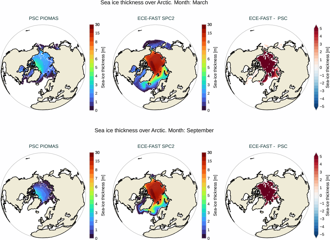seaice.bias.ece4-tuning.ECE-FAST.SPC2.r1.PSC.PIOMAS.thickness.arctic