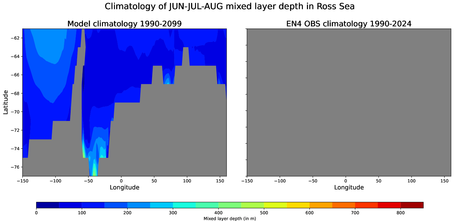 ECE-FAST-T009-monthly-oce_spatial_MLD_Jun-Jul-Aug_ross_sea