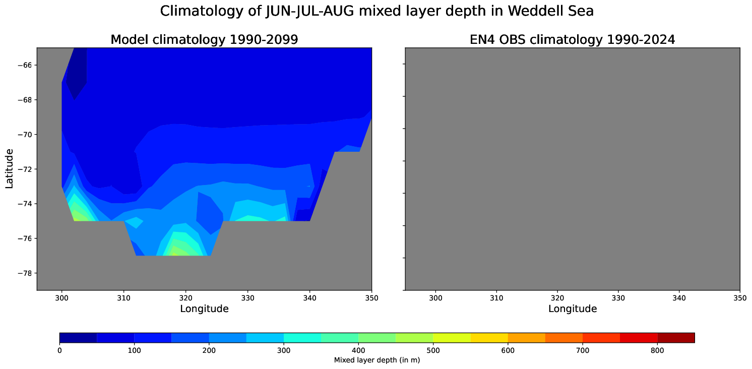 ECE-FAST-T009-monthly-oce_spatial_MLD_Jun-Jul-Aug_weddell_sea