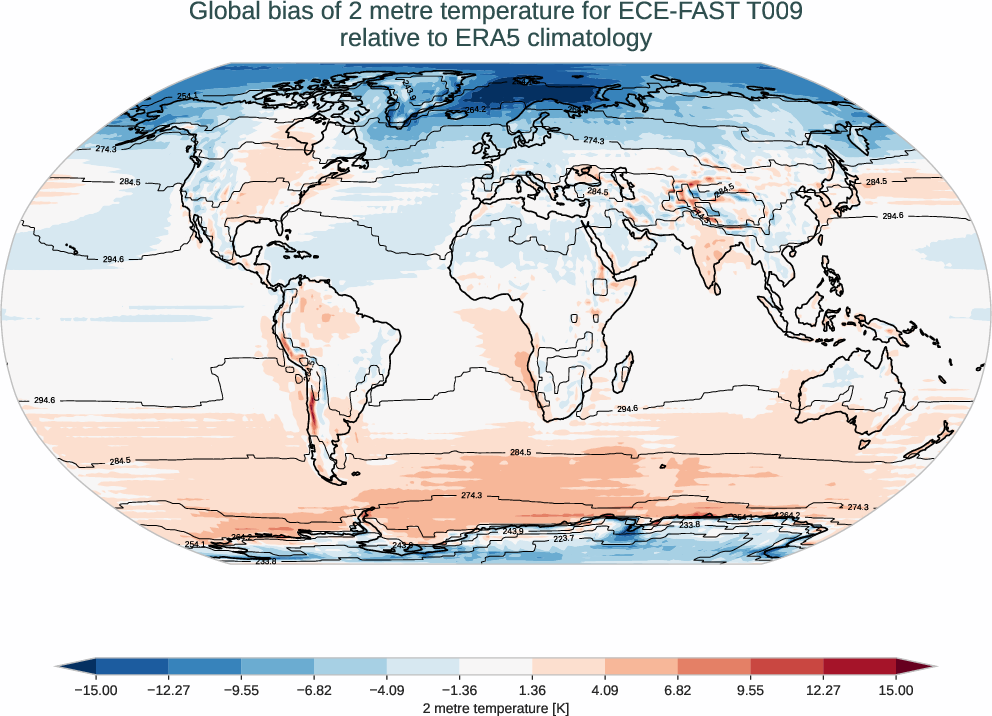 globalbiases.bias.ece4-tuning.ECE-FAST.T009.r1.ERA5.era5.2t
