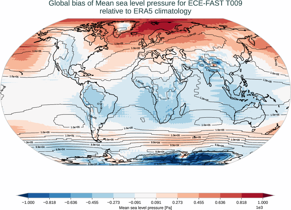 globalbiases.bias.ece4-tuning.ECE-FAST.T009.r1.ERA5.era5.msl