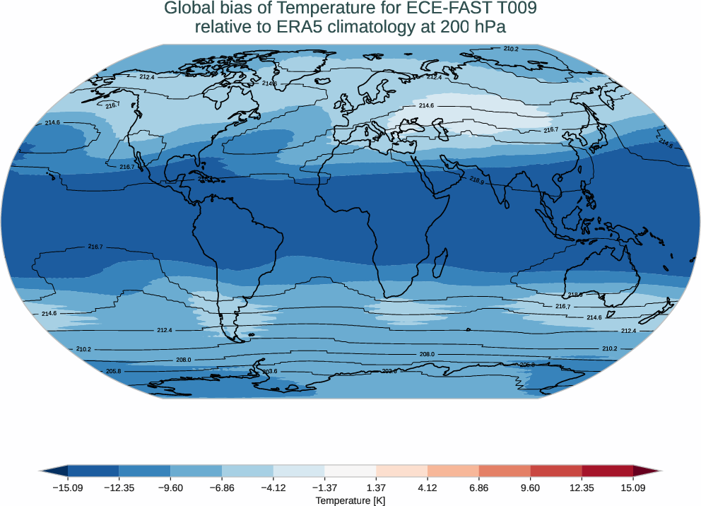 globalbiases.bias.ece4-tuning.ECE-FAST.T009.r1.ERA5.era5.t.20000