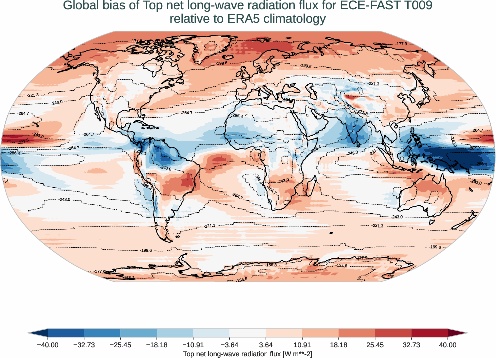 globalbiases.bias.ece4-tuning.ECE-FAST.T009.r1.ERA5.era5.tnlwrf