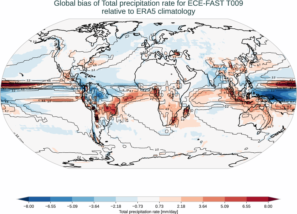 globalbiases.bias.ece4-tuning.ECE-FAST.T009.r1.ERA5.era5.tprate