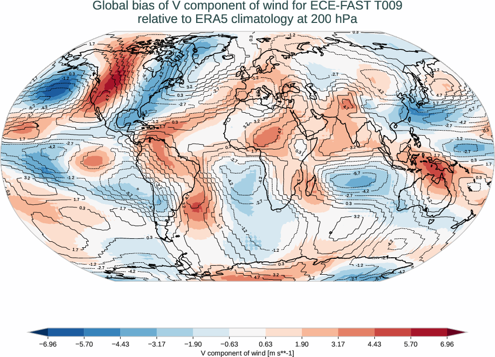 globalbiases.bias.ece4-tuning.ECE-FAST.T009.r1.ERA5.era5.v.20000