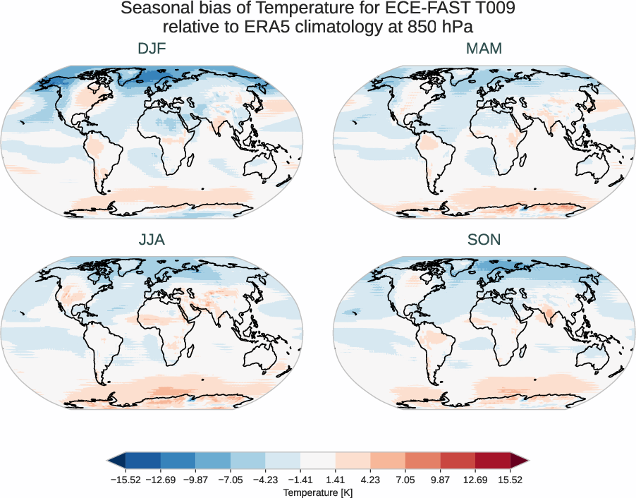 globalbiases.seasonal_bias.ece4-tuning.ECE-FAST.T009.r1.ERA5.era5.t.85000