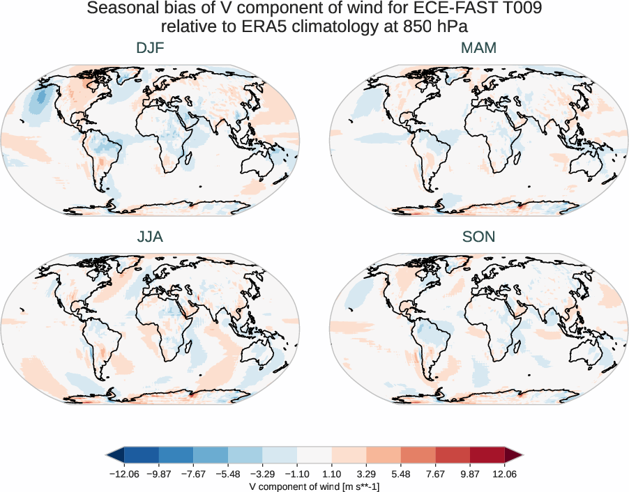 globalbiases.seasonal_bias.ece4-tuning.ECE-FAST.T009.r1.ERA5.era5.v.85000