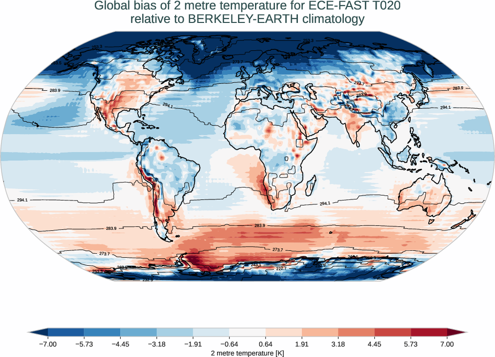 atmosphere2d.bias.ece4-tuning.ECE-FAST.T020.r1.BERKELEY-EARTH.aqua-filled.2t