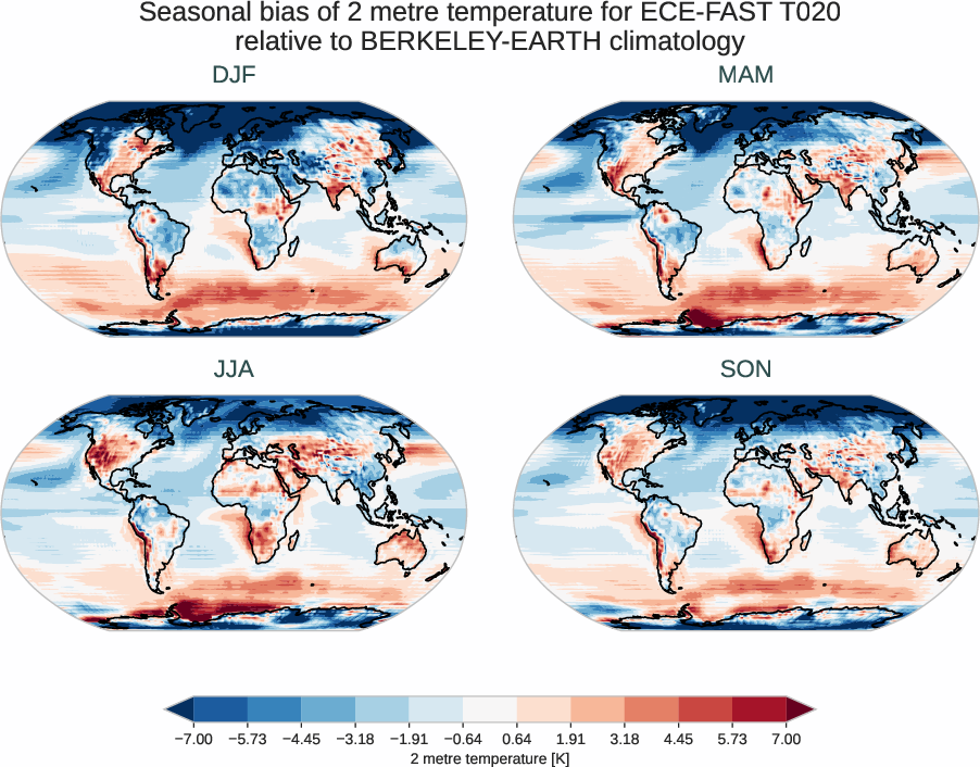 atmosphere2d.seasonal_bias.ece4-tuning.ECE-FAST.T020.r1.BERKELEY-EARTH.aqua-filled.2t