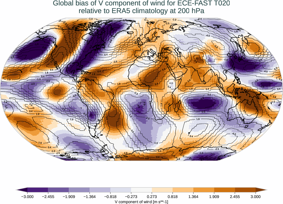 atmosphere3d.bias.ece4-tuning.ECE-FAST.T020.r1.ERA5.era5.v.20000