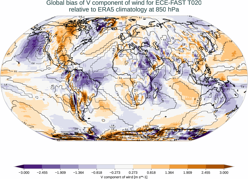 atmosphere3d.bias.ece4-tuning.ECE-FAST.T020.r1.ERA5.era5.v.85000