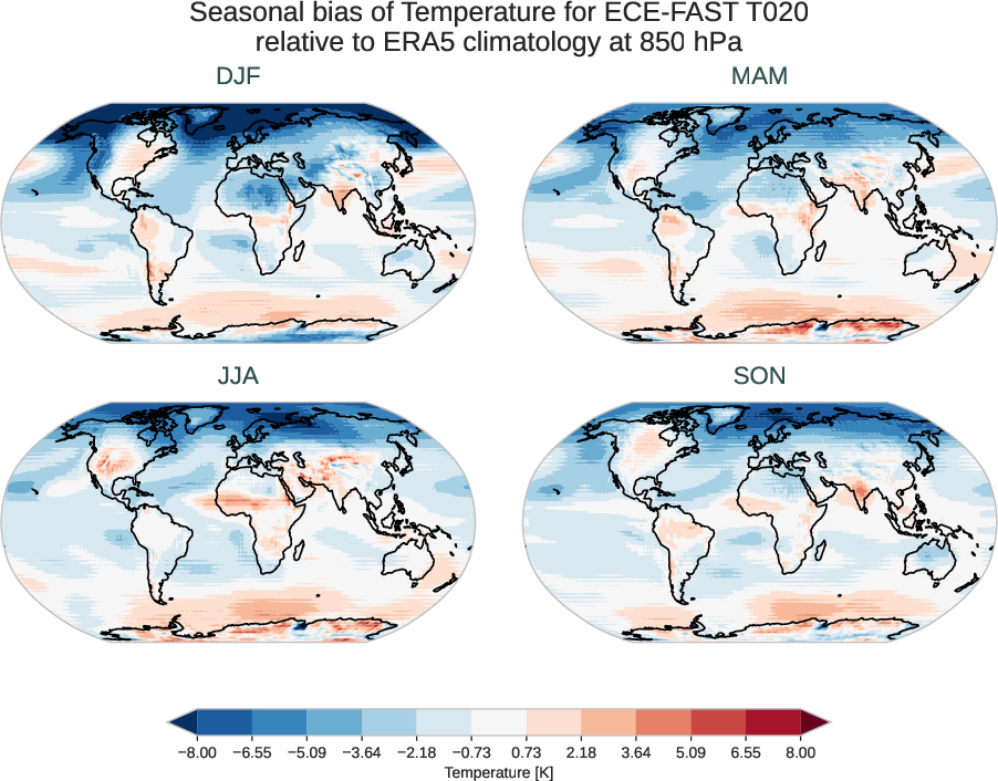 atmosphere3d.seasonal_bias.ece4-tuning.ECE-FAST.T020.r1.ERA5.era5.t.85000