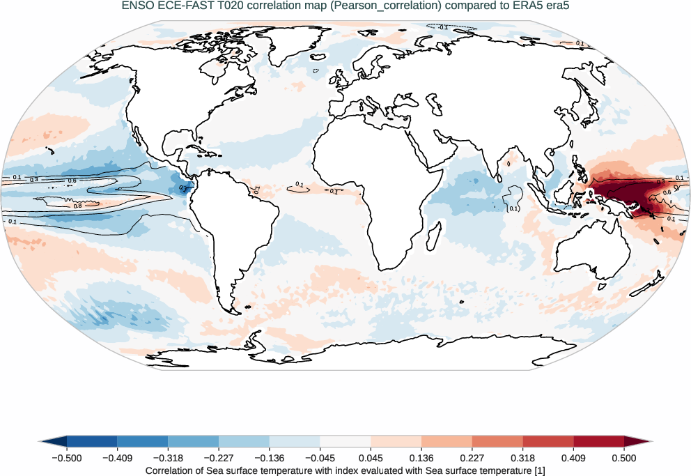enso.correlation.ece4-tuning.ECE-FAST.T020.r1.obs.ERA5.era5