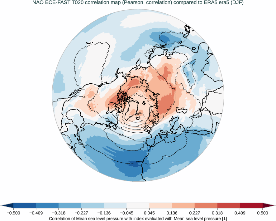 nao.correlation_djf.ece4-tuning.ECE-FAST.T020.r1.obs.ERA5.era5