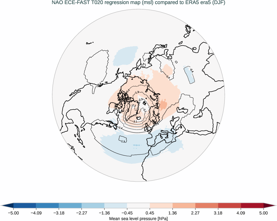 nao.regression_djf.ece4-tuning.ECE-FAST.T020.r1.obs.ERA5.era5