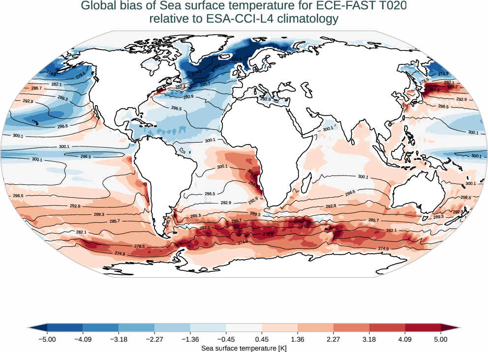 ocean2d.bias.ece4-tuning.ECE-FAST.T020.r1.ESA-CCI-L4.v3.0.1.tos