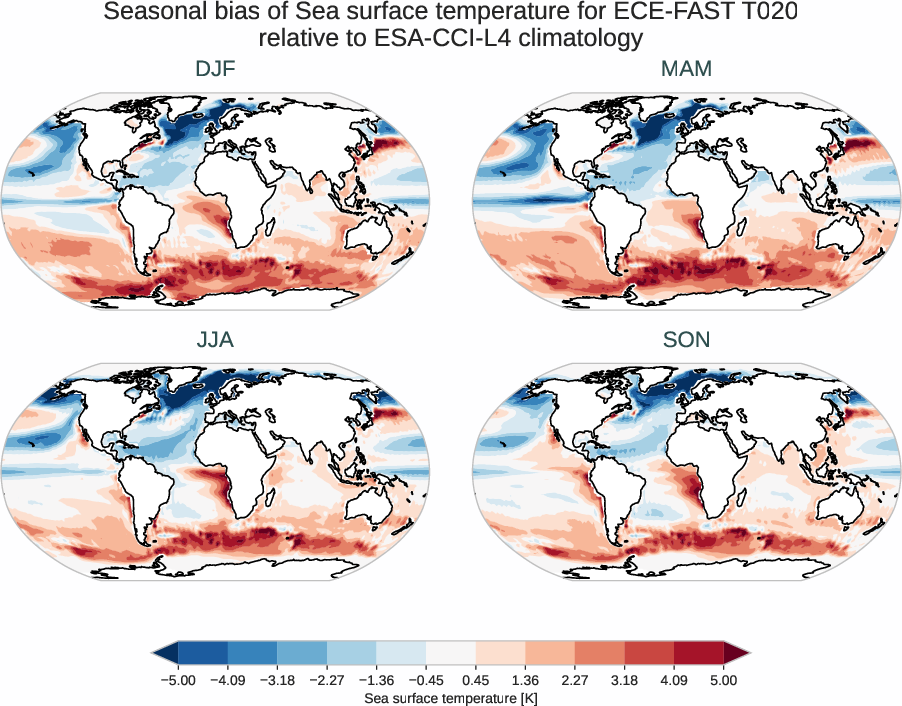 ocean2d.seasonal_bias.ece4-tuning.ECE-FAST.T020.r1.ESA-CCI-L4.v3.0.1.tos