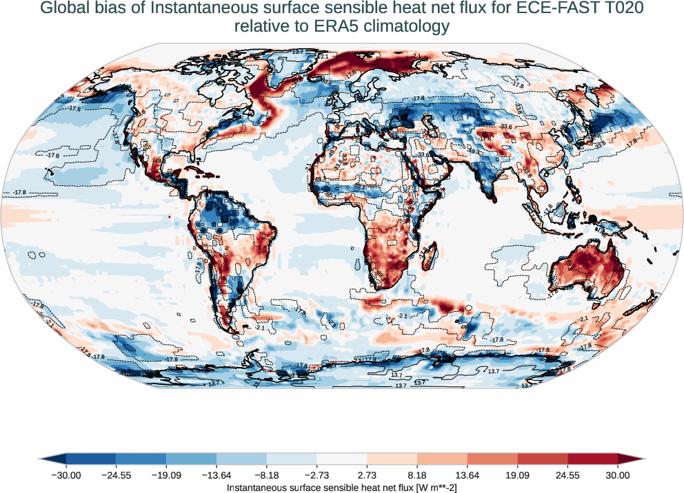 radiation_surface.bias.ece4-tuning.ECE-FAST.T020.r1.ERA5.era5.ishf
