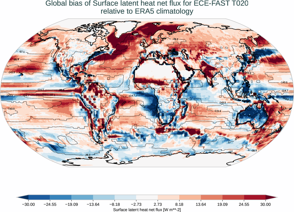 radiation_surface.bias.ece4-tuning.ECE-FAST.T020.r1.ERA5.era5.slhtf