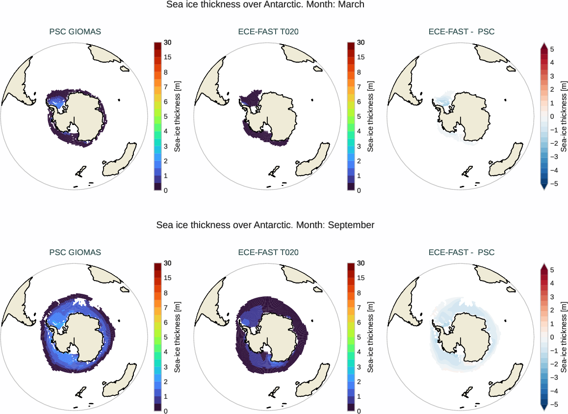 seaice.bias.ece4-tuning.ECE-FAST.T020.r1.PSC.GIOMAS.thickness.antarctic
