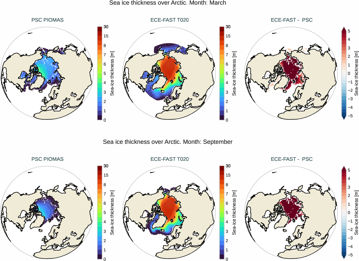 seaice.bias.ece4-tuning.ECE-FAST.T020.r1.PSC.PIOMAS.thickness.arctic