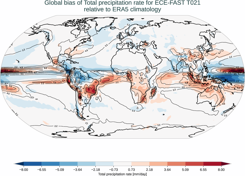 globalbiases.bias.ece4-tuning.ECE-FAST.T021.r1.ERA5.era5.tprate