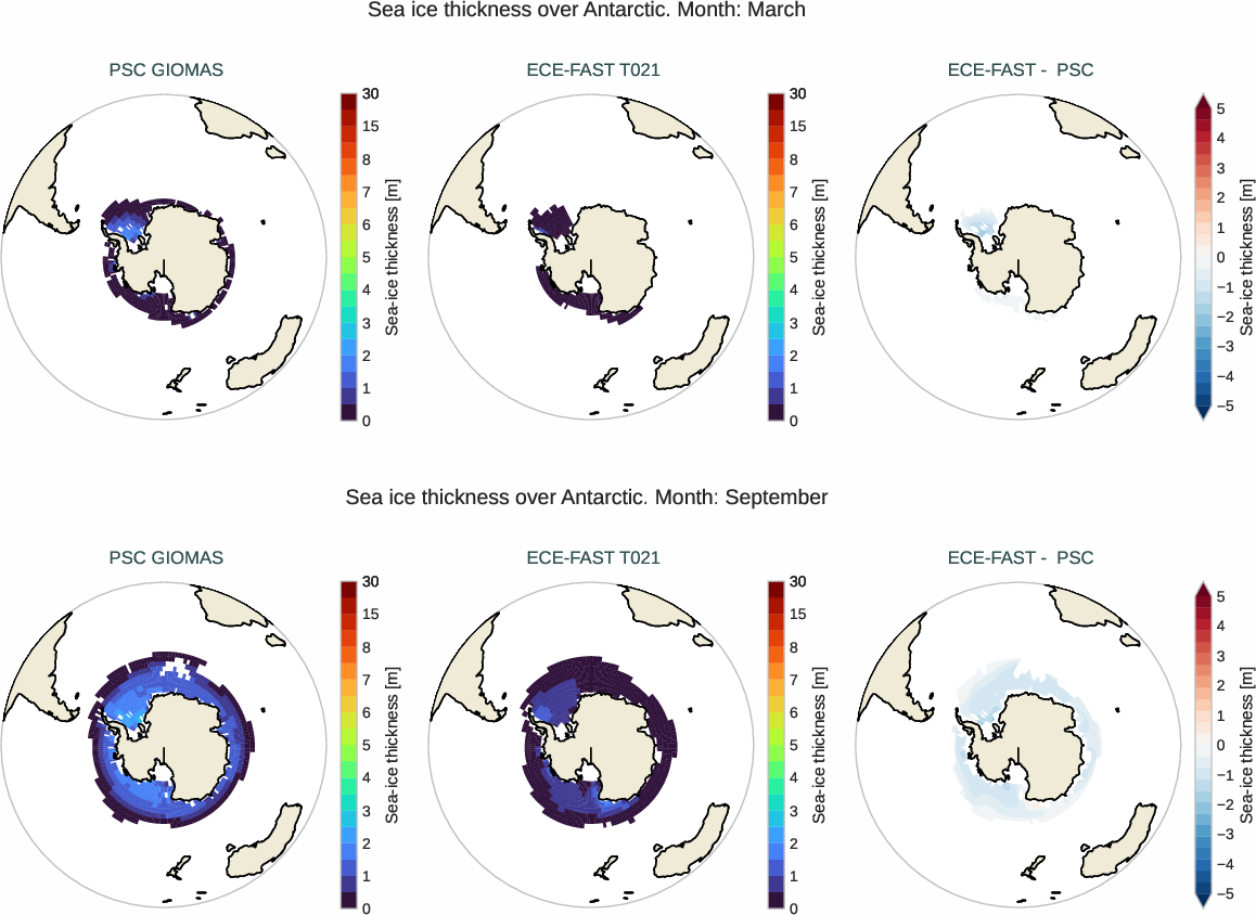 seaice.bias.ece4-tuning.ECE-FAST.T021.r1.PSC.GIOMAS.thickness.Antarctic