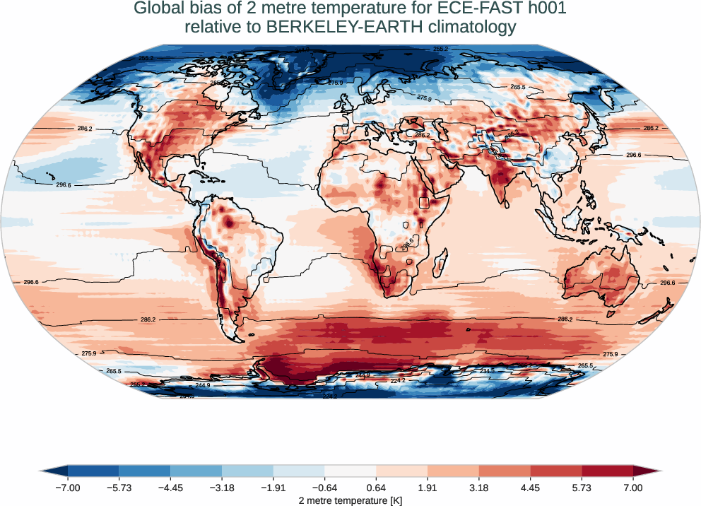atmosphere2d.bias.ece4-tuning.ECE-FAST.h001.r1.BERKELEY-EARTH.aqua-filled.2t