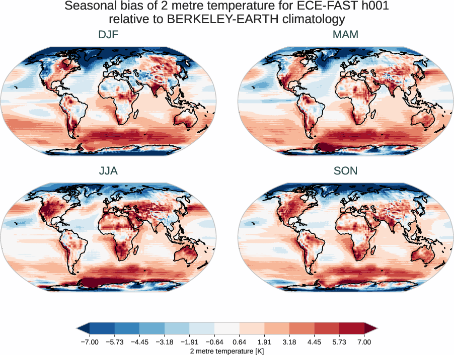 atmosphere2d.seasonal_bias.ece4-tuning.ECE-FAST.h001.r1.BERKELEY-EARTH.aqua-filled.2t