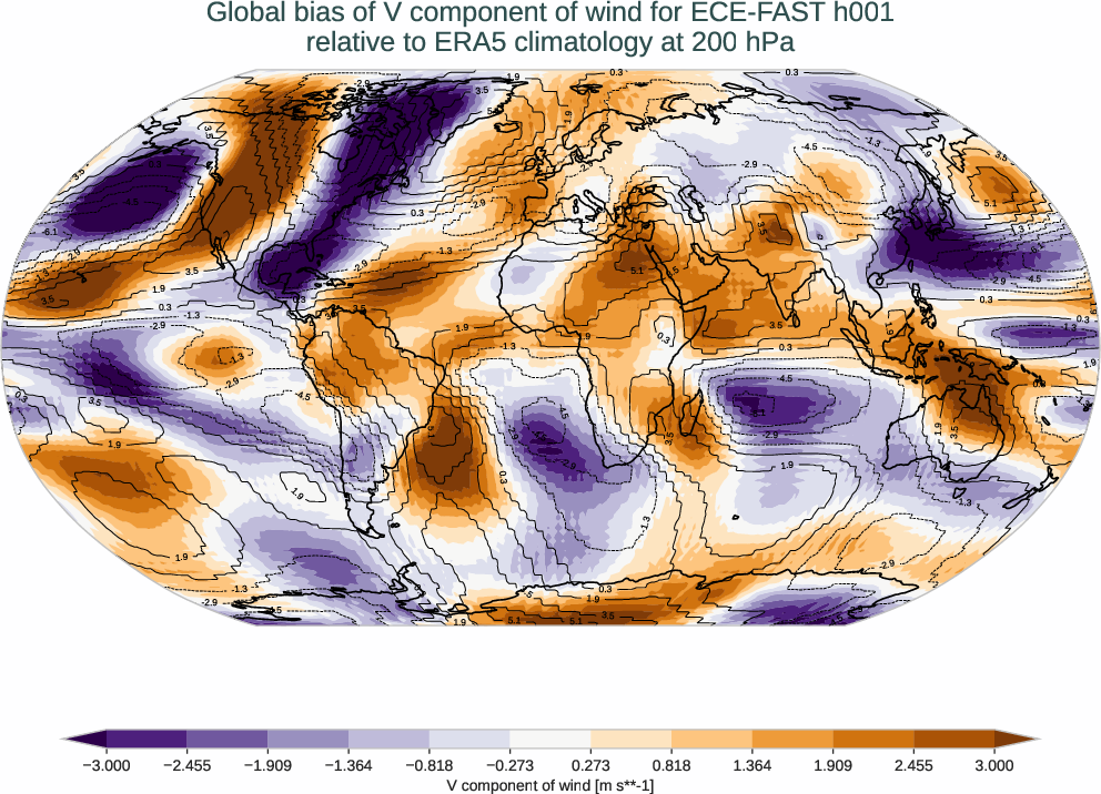 atmosphere3d.bias.ece4-tuning.ECE-FAST.h001.r1.ERA5.era5.v.20000