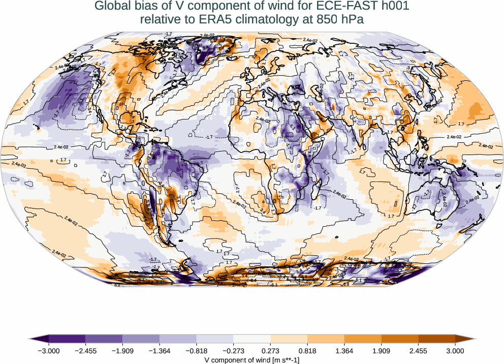 atmosphere3d.bias.ece4-tuning.ECE-FAST.h001.r1.ERA5.era5.v.85000