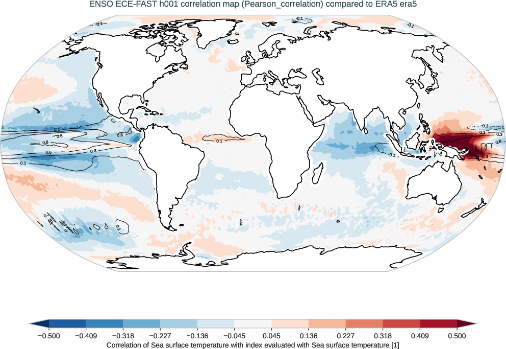 enso.correlation.ece4-tuning.ECE-FAST.h001.r1.obs.ERA5.era5