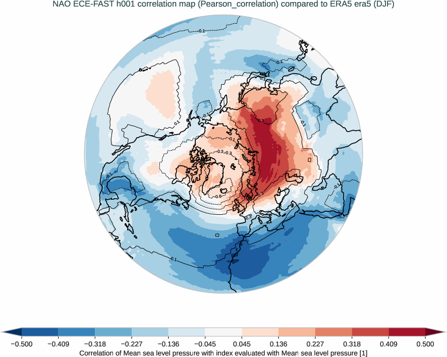 nao.correlation_djf.ece4-tuning.ECE-FAST.h001.r1.obs.ERA5.era5